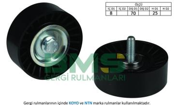 ALTERNATÖR GERGİ RULMANI DUCATO-JUMPER-BOXER 2.5-2.8HDI-2.8 JTD 02=>