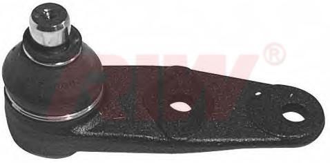 ALT ROTİL CLIO (91-)- EXP (00-)- MGN I (96-)- TWNG (96-)- SCENIC I (99-03)- R9 -R11-R19-R21 (10 mm)