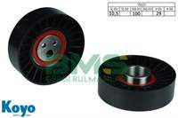 ALTERNATOR GERGI RULMANI MAREA ALFA 166 2.4TD 96 99