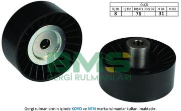 ALTERNATOR SARGI RULMANI TRANSIT V347 100PS / 120PS / 140PS 2.4TDCI 06 /> V347 3.2TDCI 200PS 07 />