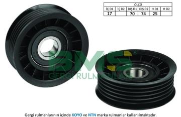 ALTERNATOR GERGI RULMANI TRANSPORTER T5 GOLF IVAUDI VW SEAT 3.2 V6 03> CHEVROLET BLAZER FOCUS 1.4 / 1.6 / 1.8 / 2.0 98>01 MONDEO II 1.6 / 1.8 2.0 16V 96>00 OLCU : (17×25×70)