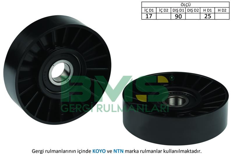 ALTERNATÖR GERGİ RULMANI (503KIT) ASTRA F-G 2.0DTI-VECRTA B-C2.0DTI-2.2DCI-ZAFIRA-SIGNUM-OMEGA B