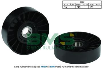 ALTERNATÖR GERGİ RULMANI (503KIT) ASTRA F-G 2.0DTI-VECRTA B-C2.0DTI-2.2DCI-ZAFIRA-SIGNUM-OMEGA B
