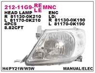 ON FAR SAG BEYAZ SINYAL (TOYOTA: HILUX VIGO 09>10 )