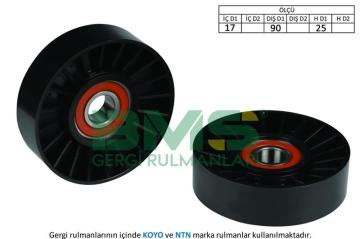 ALTERNATÖR GERGİ RULMANI ASTRA F-G 2.0DTI-VECRTA B-C2.0DTI-2.2DCI-ZAFIRA-SIGNUM-OMEGA B