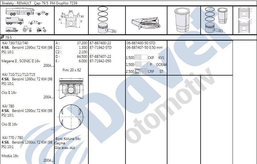 MOTOR SEGMAN MEGANE II CLIO II III SCENIC II MODUS 1,6 16V K4J