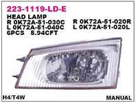 ON FAR SOL-(KIA: PREGIO 95> )