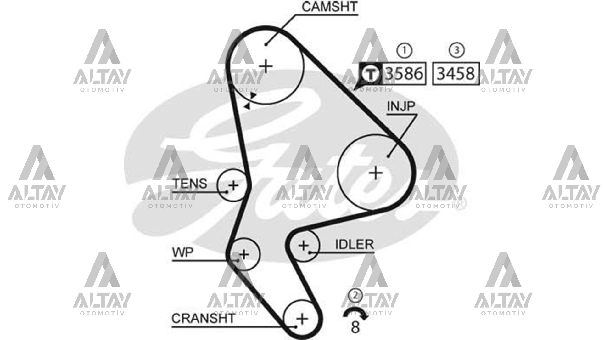 TRİGER SETİ DUCATO / SCUDO / 306 / 307 / 407 / 806 / EXPERT / PARTNER / BERLINGO 2.0TD  DW10 141 DİŞ