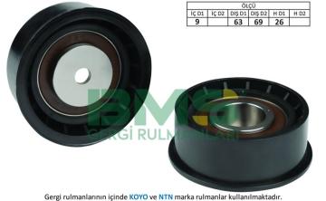 EKSANTRİK GERGİ RULMANI (BÜYÜK) ASTRA F-G-H-COMBO-CORSA B-C-VECTRA B-C-TIGRA 1.4i 16V-1.6i 16V-1.8