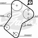 KAYIS TRIGER-(136-254)-(PEUGEOT : FIAT : SCUDO 1.9D 1.9TD / PARTNER / EXPERT / CITROEN : C15 1.8D 1.9D/TATA: TELCOLINE ''1,9D'' )