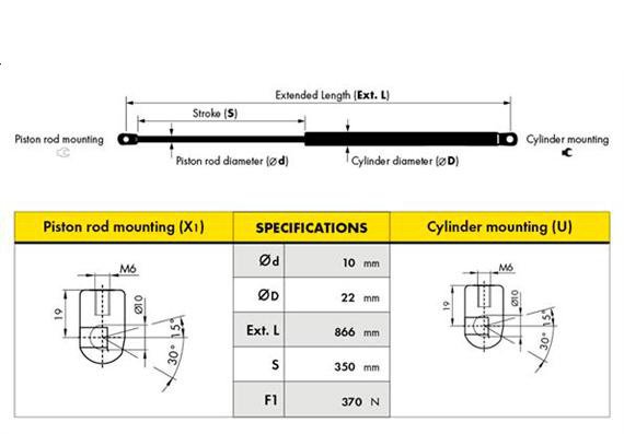BAGAJ AMORTİSÖRÜ DOBLO SAFALINE 12=> 720N 795/310mm PLS/PLS