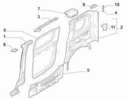 (x) SASI KOLU USTSOL DBY