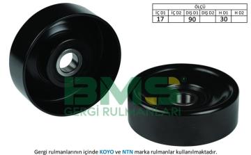 ALTERNATOR SARGI RULMANI CIVATALI FIESTA FOCUS TRANSIT CONNECT 1.8 TDCI 02>>