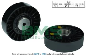 ALTERNATÖR GERGİ RULMANI KANALSIZ TRANSPORTER T4- LT 2.4-2.5TDI 1991-2006 (ANJ-AVR-ACV-AJA-AAB)