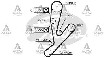TRİGER SETİ DUCATO 2.3JTD / DAILY III / DAILY IV 2.3JTD / KARSAN J10