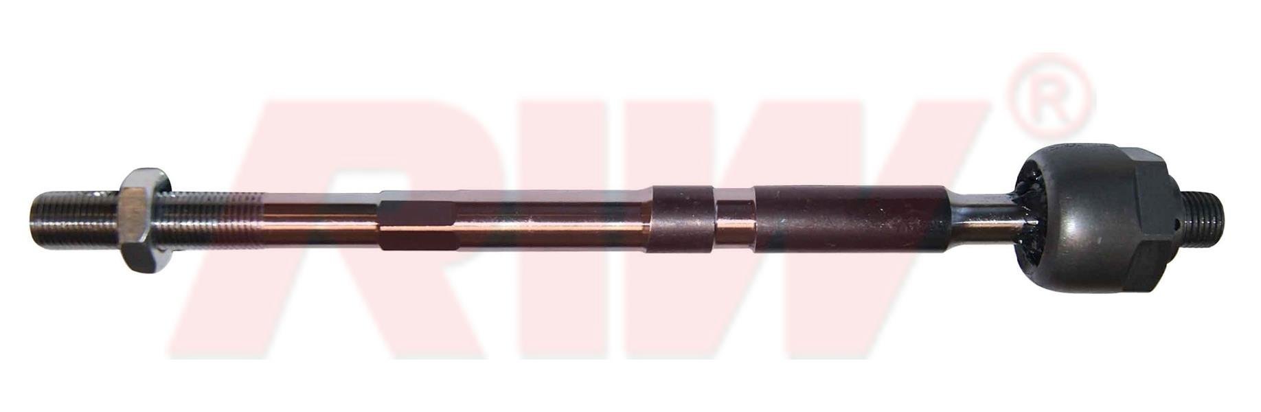 ROT MİLİ LINEA 07=> FIORINO-BIPPER-NEMO 06=> (M14x1.5)