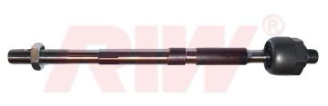 ROT MİLİ LINEA 07=> FIORINO-BIPPER-NEMO 06=> (M14x1.5)
