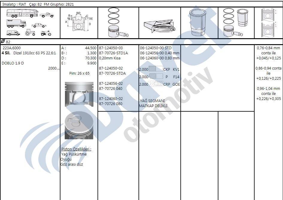 MOTOR SEGMANI DOBLO 1,9 D/JTD 82MM 080