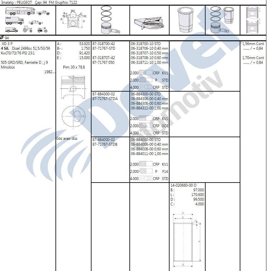 PISTON + SEGMAN STD 94MM KROM PEUGEOT J9 ####