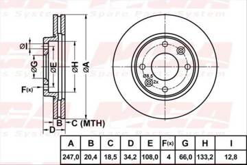 FREN DISK ON HAVA KANALLI 247-4 ( PEUGEOT: 106 306 1.4 96 - 04 / CITROEN: SAXO 96 - 04)