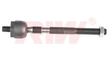 Rot Mili Sağ-Sol Dacıa Solenzo 03>