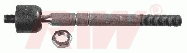 Rotmili Sağ-Sol 190 Rc2859