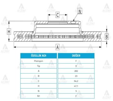 FREN DİSKİ CIVIC 07-15 SEDAN-H.B / CIVIC 16-21 FC5 1.6 / CIVIC 22=> FE CRV 02-06 / ÖN HAVALI 282-5