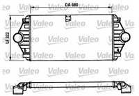 Turbo Radyatoru ( Fıat : Scudo 1.9Td / Renault : Expert 1.9Td / Cıtroen : Jumpy 1.9Td )