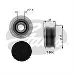 ALTERNATOR KASNAGI (RULMANLI) TRANSIT 2,4 TDCI (00 06) / (ALTERNATOR OEM NO ICIN: 2C1T10300BA)