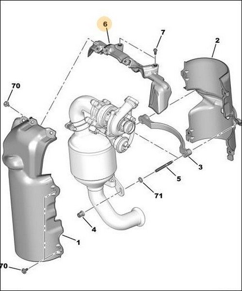 TORBO ÜST ISI KALKANI MUHAFAZASI 206-207-C3-BIPPER